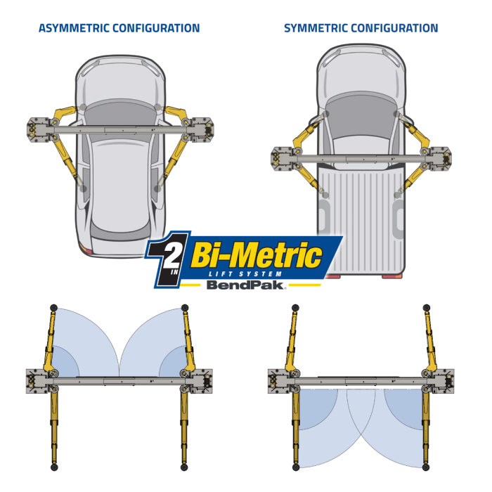 BendPak 10APX-181 10,000‐lb. Capacity / Adaptable Clearfloor / Adjustable Width / HIGH-RISE / 181" O.A. Height