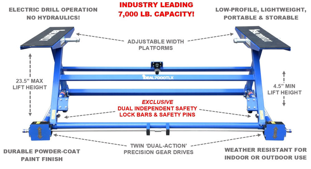 IDEAL TLX-7000 7,000 LB. PORTABLE AUTO LIFT